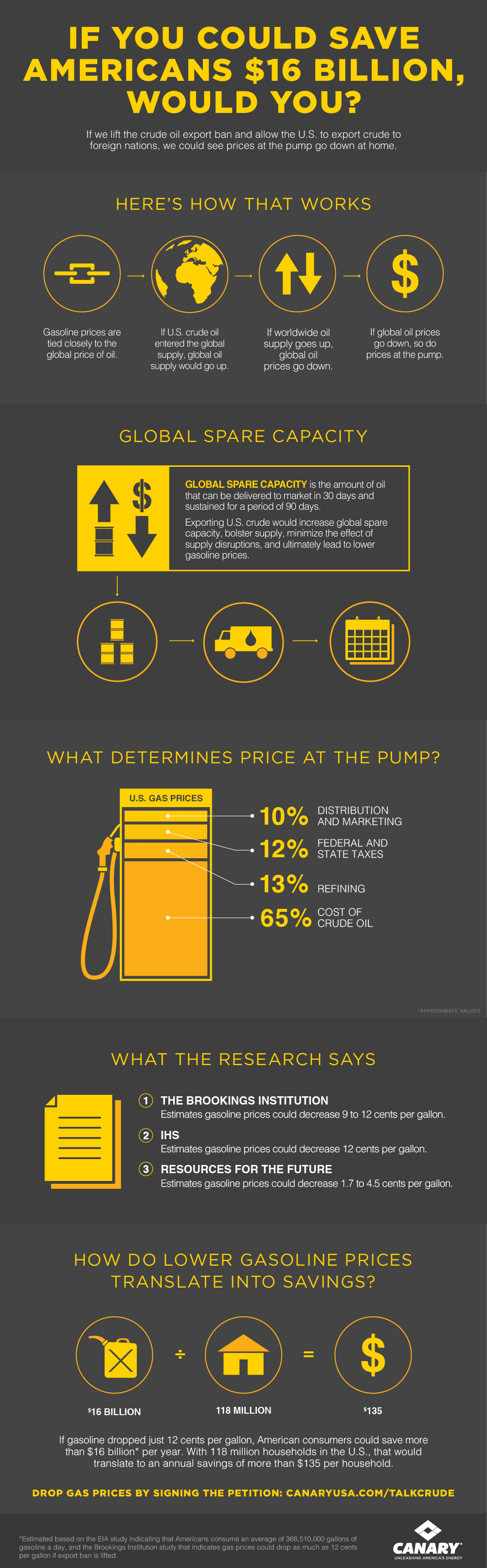 Lower Gas Prices_FINAL_V1_141023