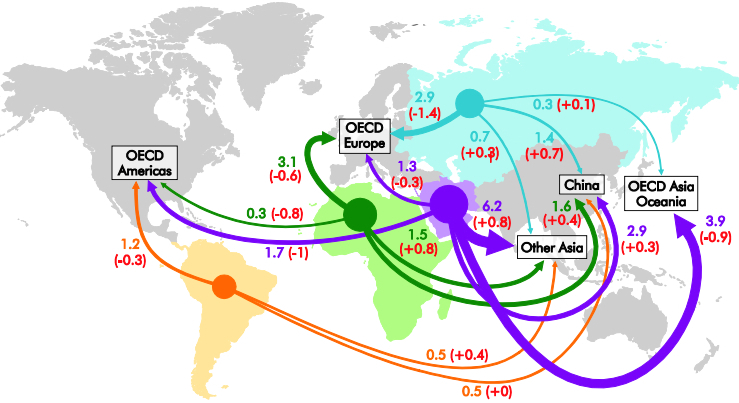 PART1-shifting-oil-trade-map