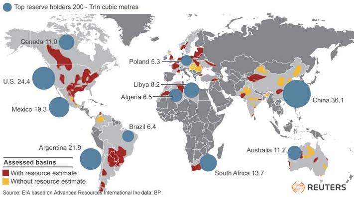 Data point to a handful of hotspots of shale gas reserves across the globe.